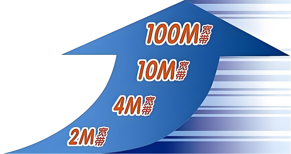 300兆宽带够用吗