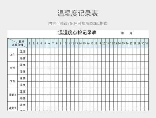 温湿度点检表