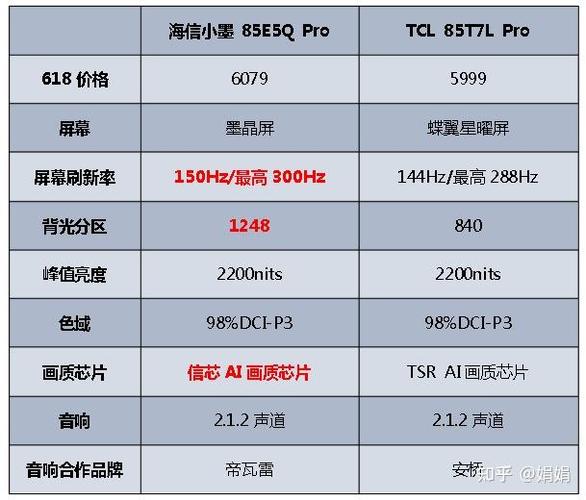 micge4.0的详细配置详情