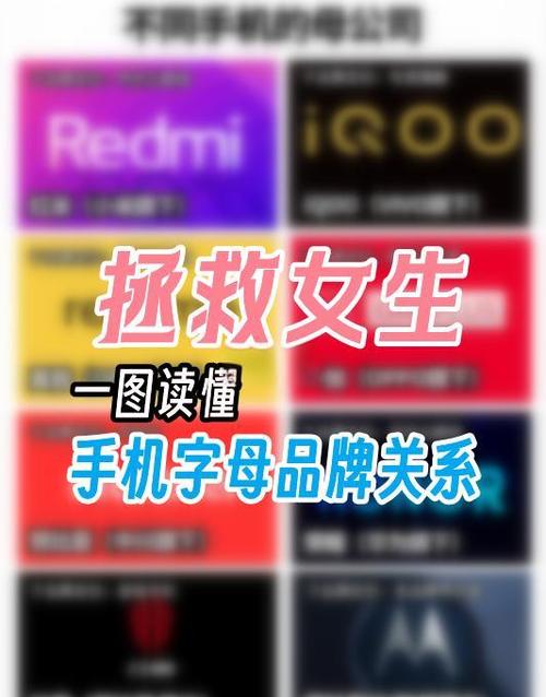 红米手机为什么联系人字母显示不完