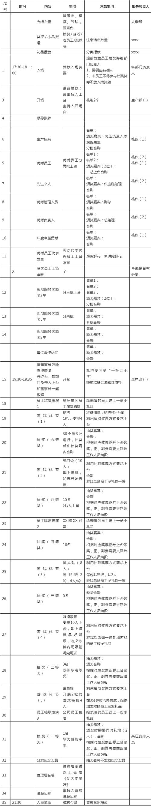 年会会议流程