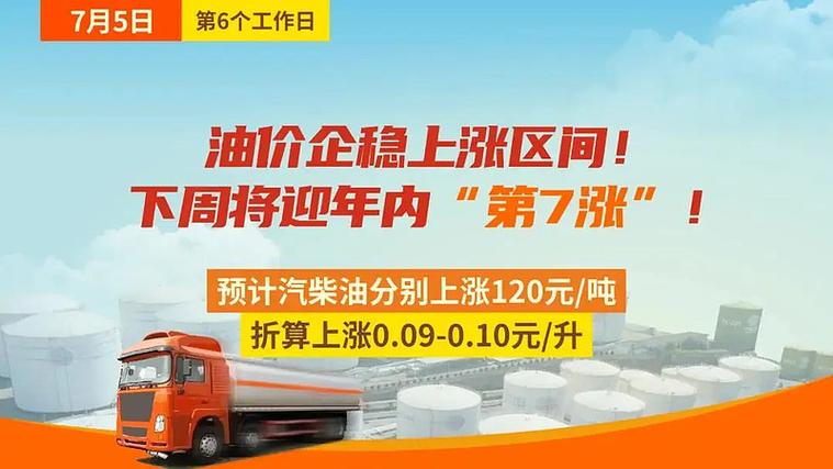 机构预测油价将迎年内第七涨
