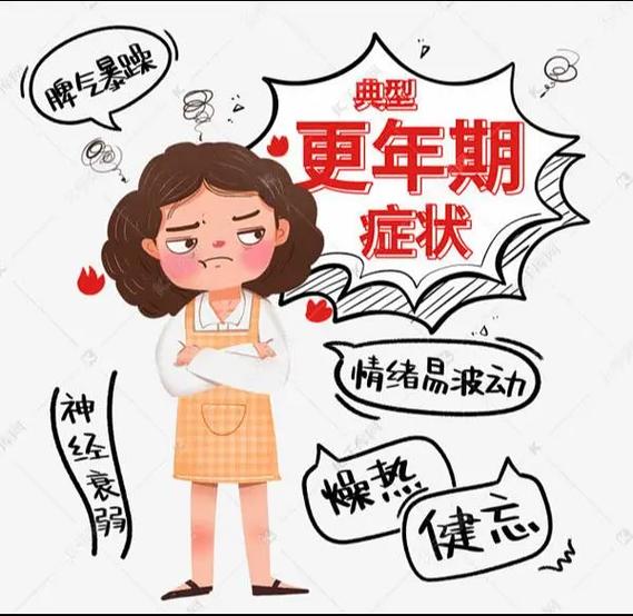 是不是更年期很快就老了