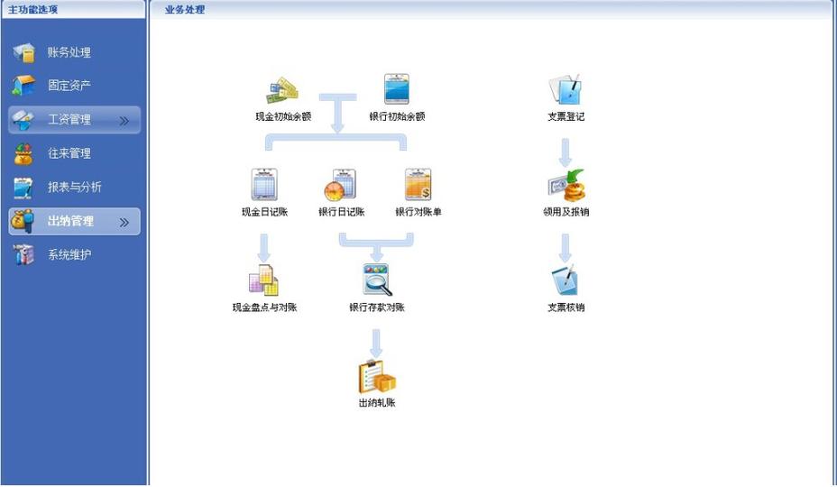 金蝶财务软件免费版下载永久