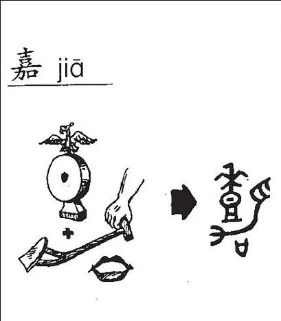 嘉屹什么意思