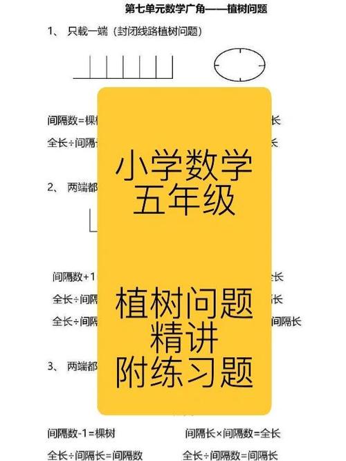 一边栽一边不栽的植树问题