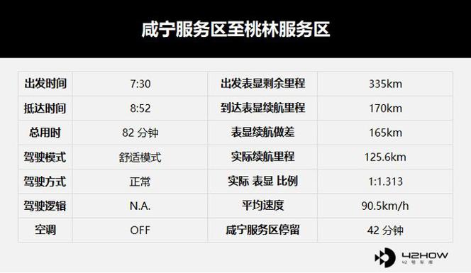 京东种完树当时没换,现在从哪里换