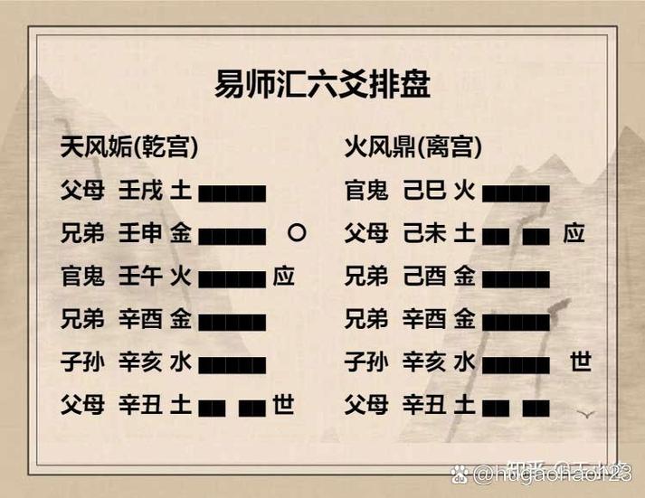 梅花易数断卦必背口诀