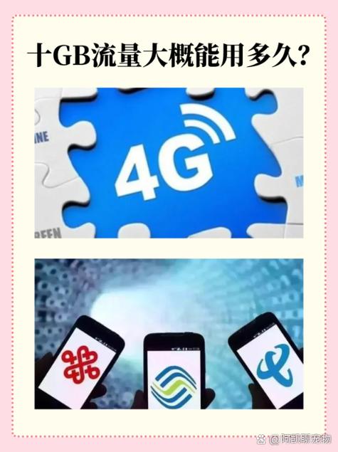 10个G流量能用多久