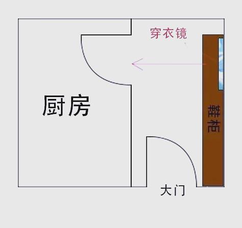 穿衣镜的摆放位置图片