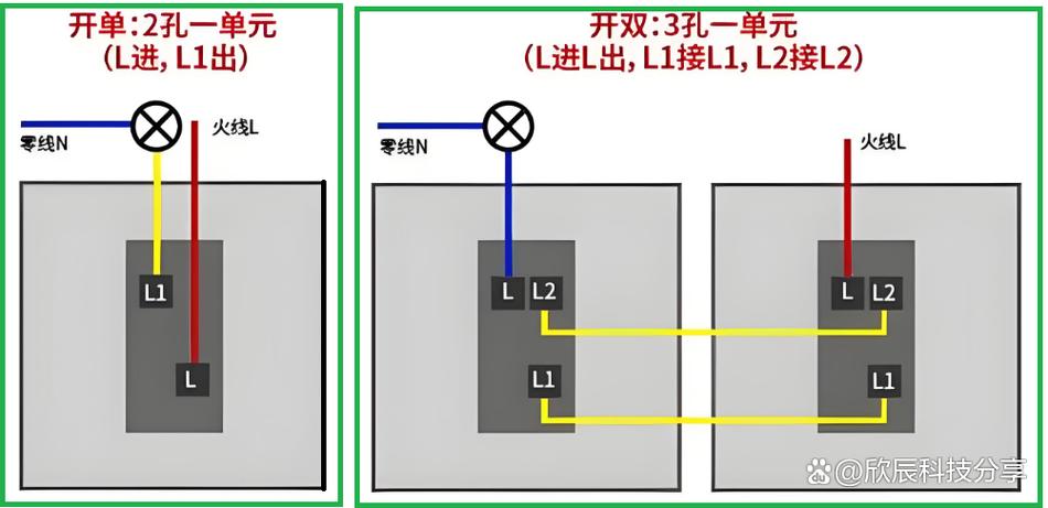 单控照明开关接线图