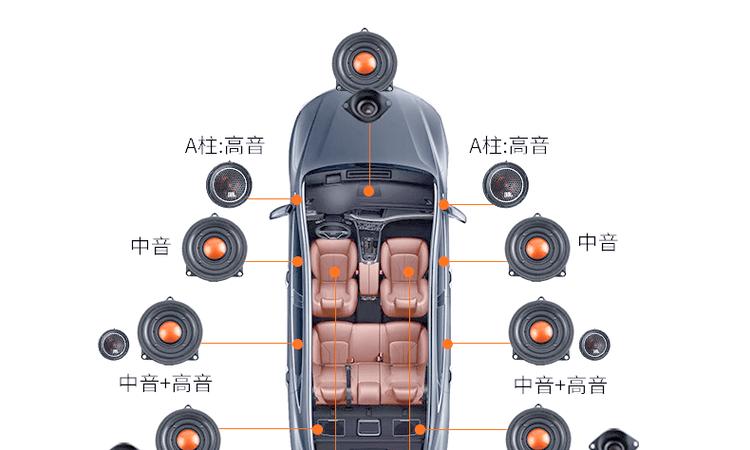 音响卡顿的原因截图3