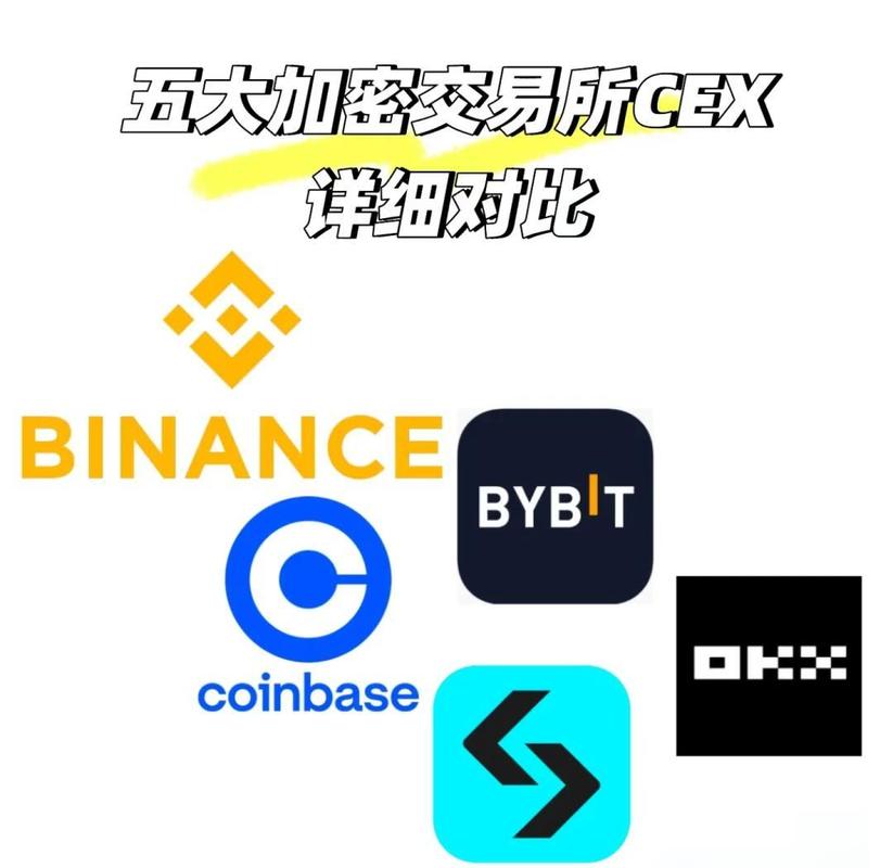 tokeneco交易所