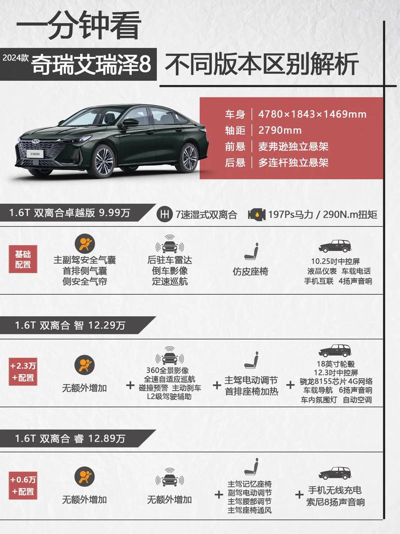ai版本cc和cs的区别