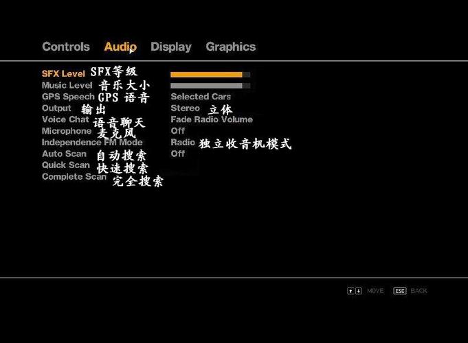GTA4怎么设置中文了