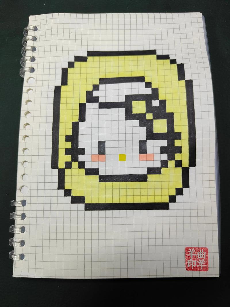 iartbook怎么画画