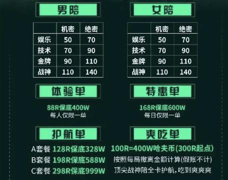 做男陪玩一天能赚多少