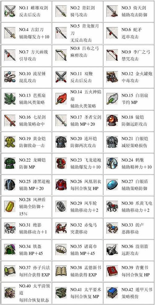 三国志刘备传80万元宝存档