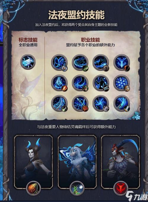 盟约技能在哪拖出来
