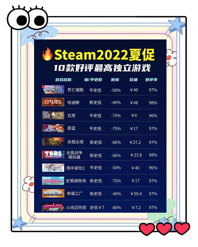 热门游戏