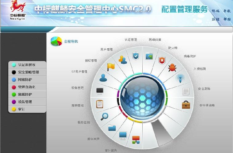中标麒麟基于哪个linux截图2