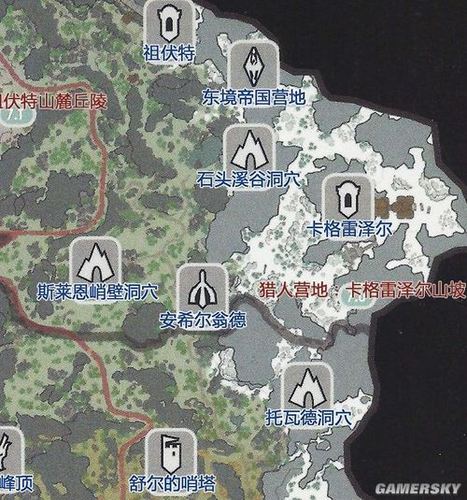 老滚5枯骨地牢祭坛怎么用