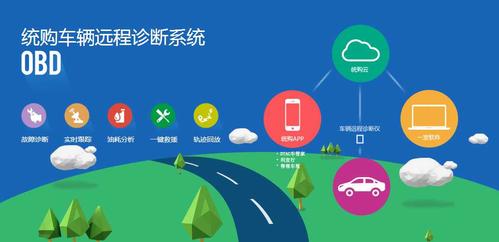 小熊帮帮app靠谱吗截图3