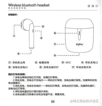 蓝牙耳机的充电方法