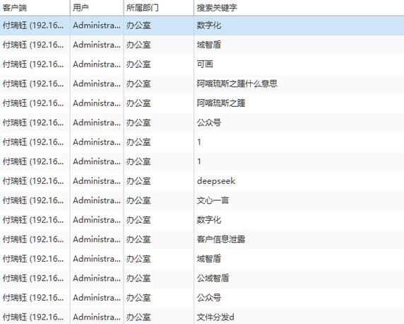 浏览的网页记录会被监控吗截图3