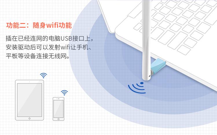 USB连接WiFi