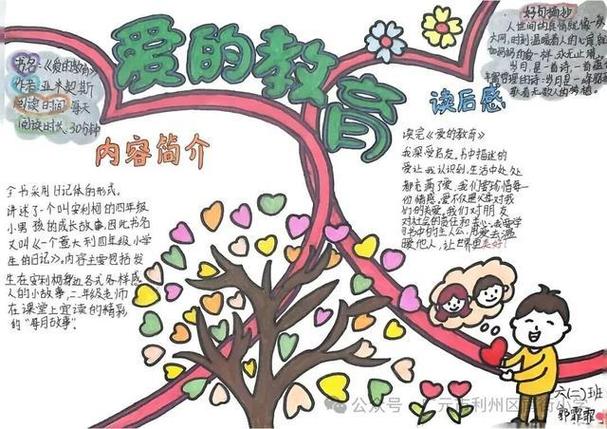 神奇编辑器妈妈爱的教育小说截图2