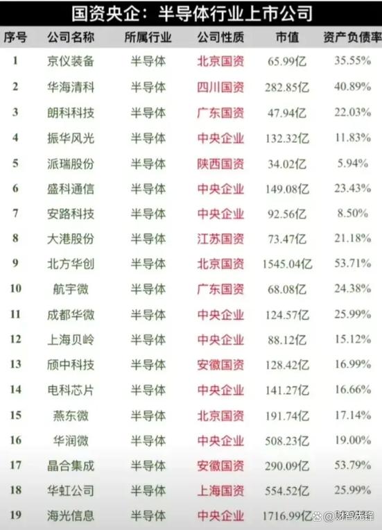 半导体材料龙头概念股截图2