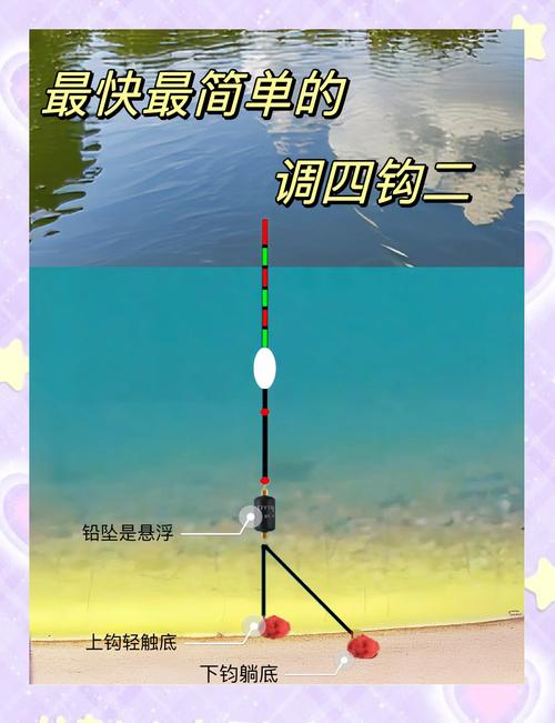 鱼塘钓鱼最快的方法