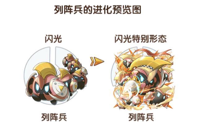 口袋妖怪列阵兵进化