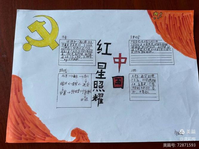 走进名著手抄报图片大全截图2
