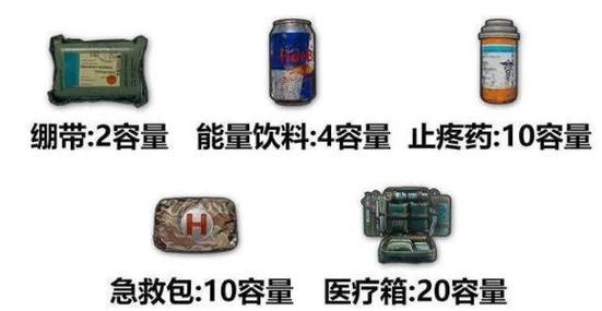 pubg怎么标记自己背包物品截图3