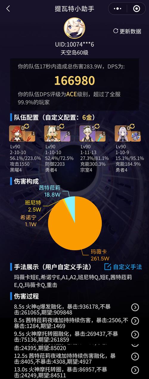 原神全角色dps数据