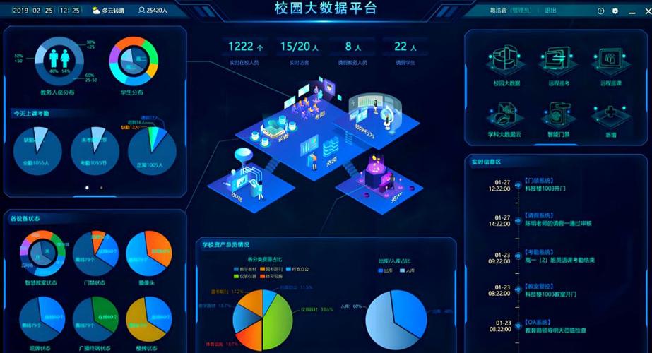 成都校园智慧平台截图3