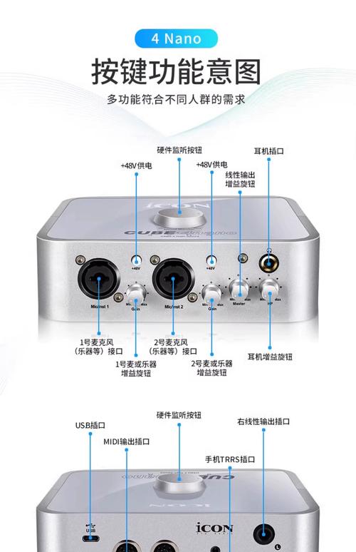 艾肯4nano声卡上面的旋钮