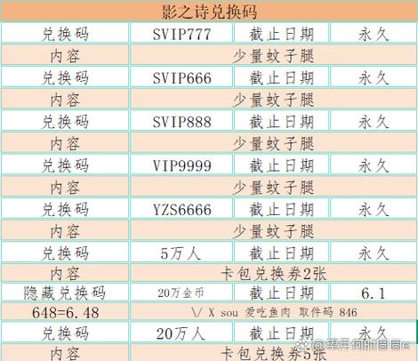 影之诗国际服兑换码大全