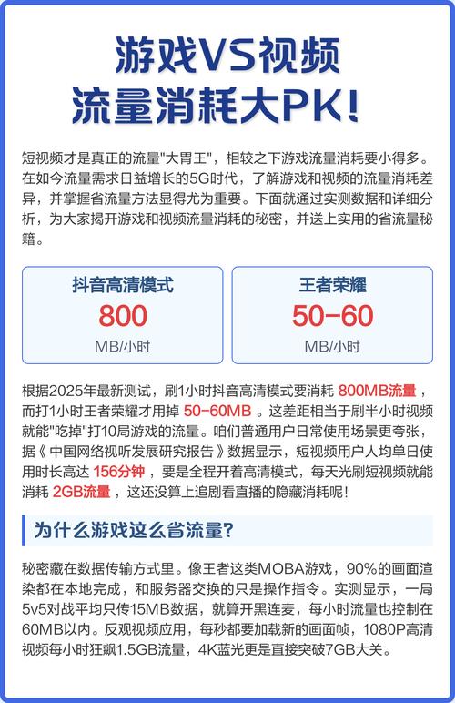王者荣耀流量消耗计算软件