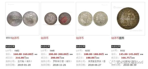 1911站洋银元最新拍卖
