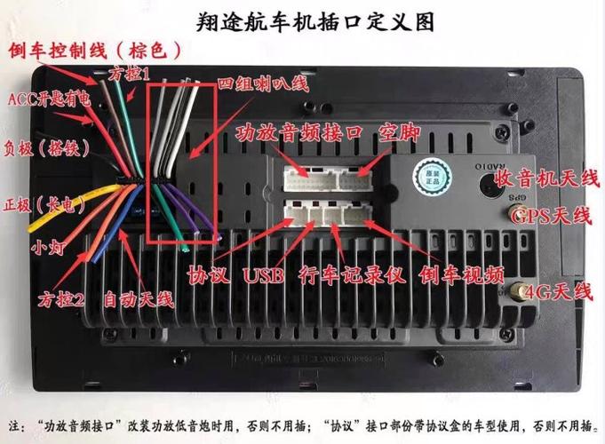 安卓导航16针接线图解