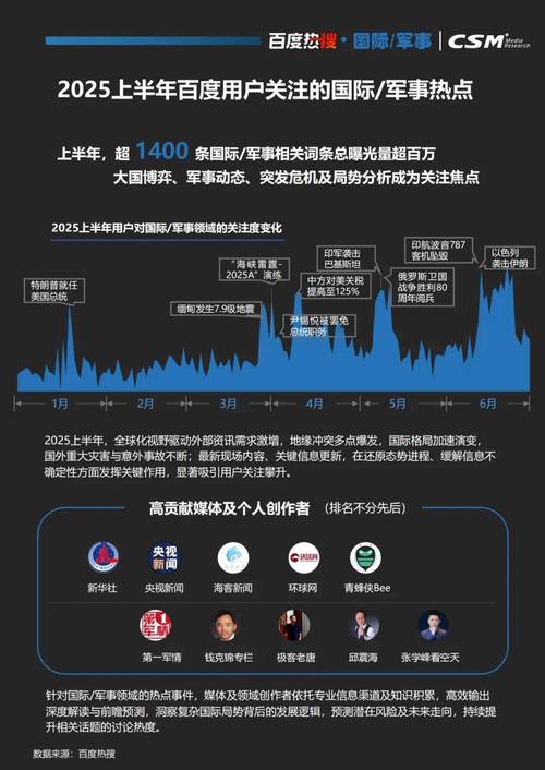 csm嘉信官网下载