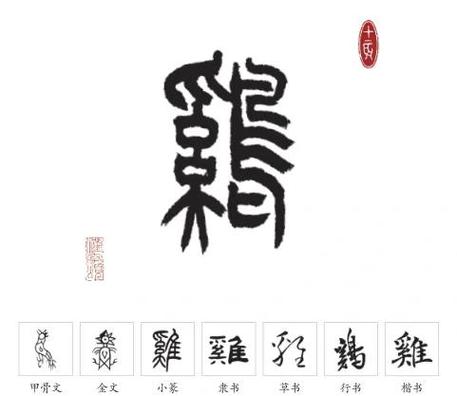 鸡字找出7个常用字