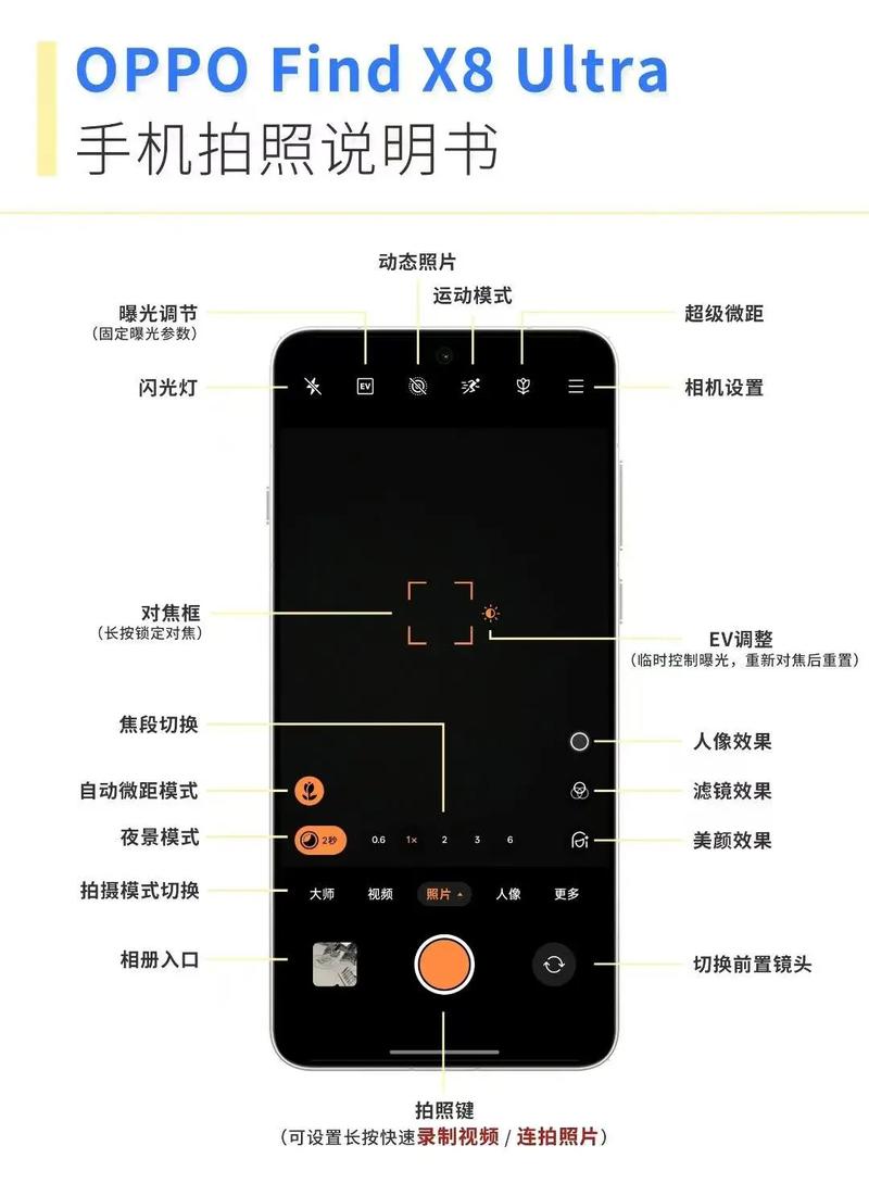 oppo闪拍功能截图2