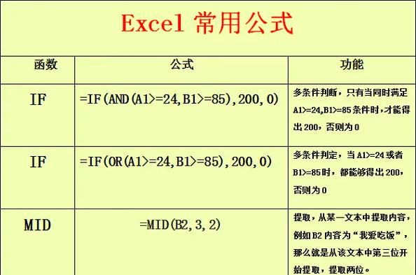 excel复数计算公式