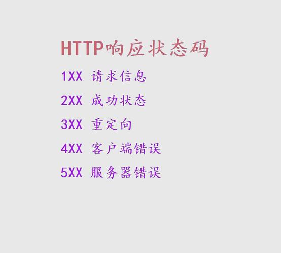 httpcanary9.9.9