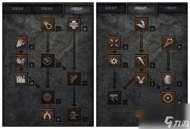 冰火法师职业加点攻略