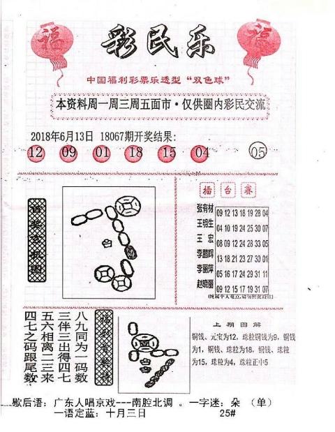 乐彩论坛17500cn最新版本更新内容